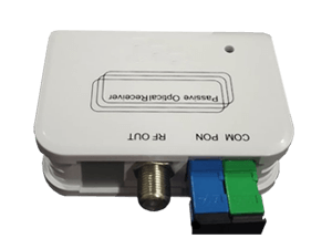 WDM Passive Mini Node